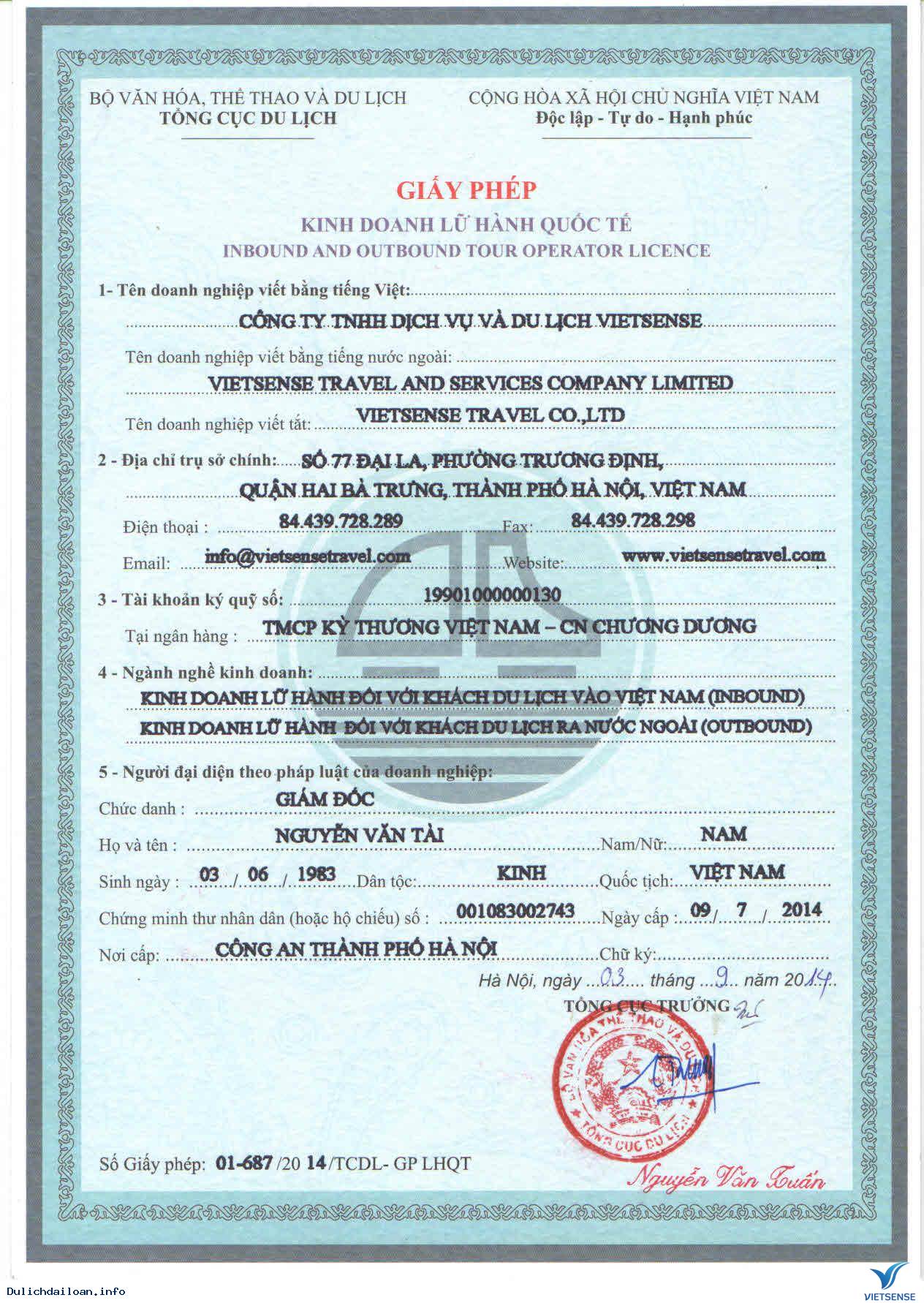 Quá Trình Hình Thành Và Phát Triển Của Công Ty VietSense
travel - Ảnh 1