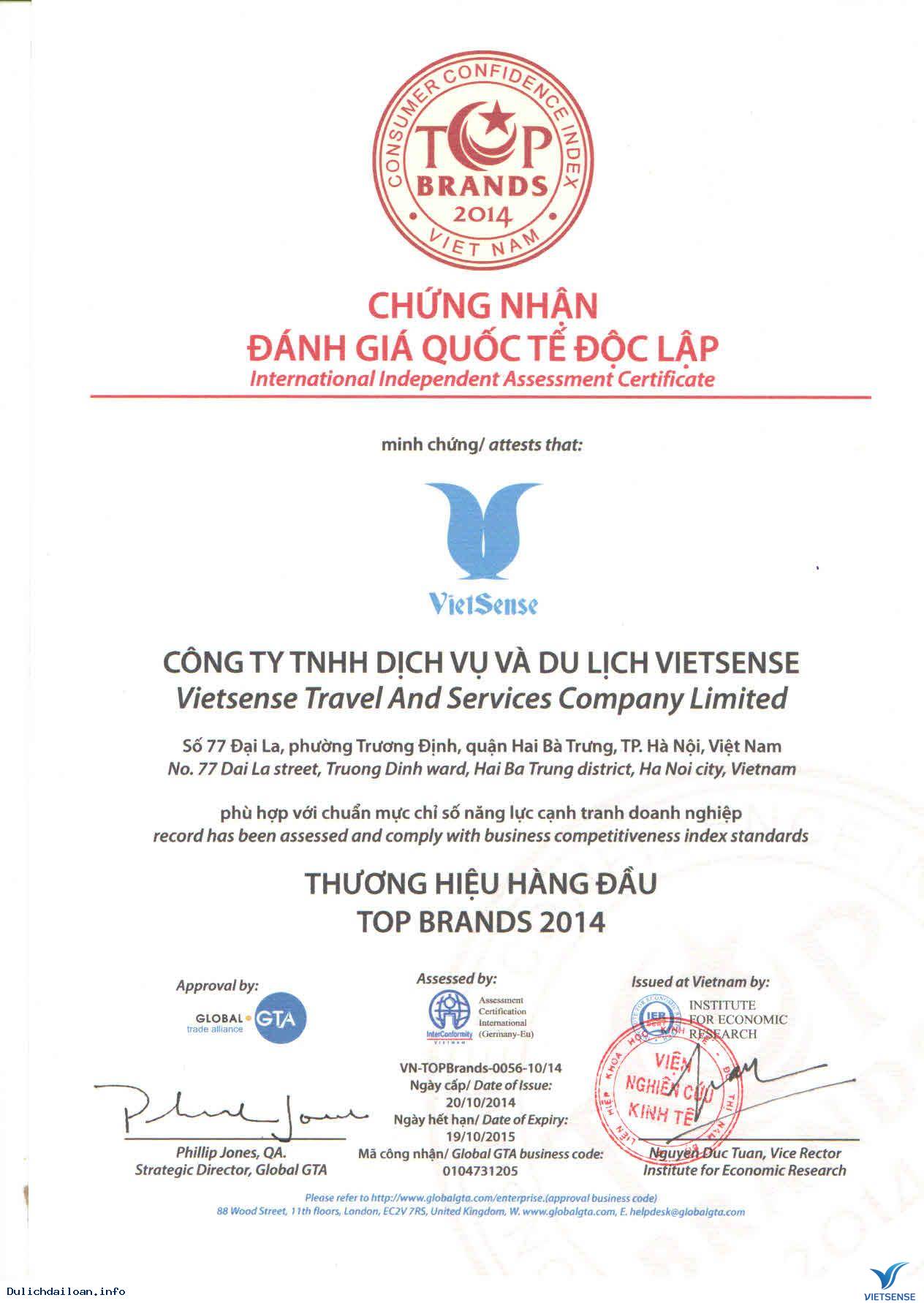 Quá Trình Hình Thành Và Phát Triển Của Công Ty VietSense
travel - Ảnh 5
